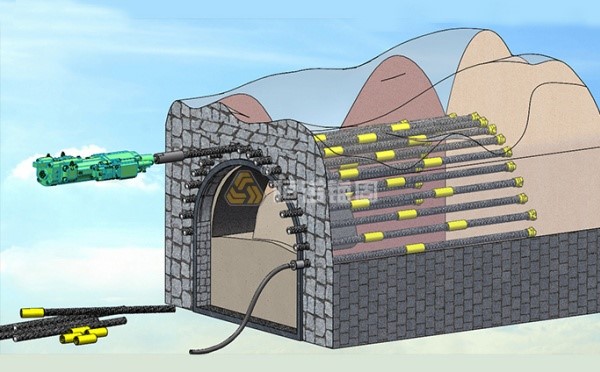 攻克V級破碎圍巖難題！鄭萬高鐵隧道自鉆式管棚支護效率提升60%