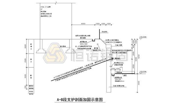 A-B段支護(hù)剖面圖 A-B段支護(hù)剖面圖
